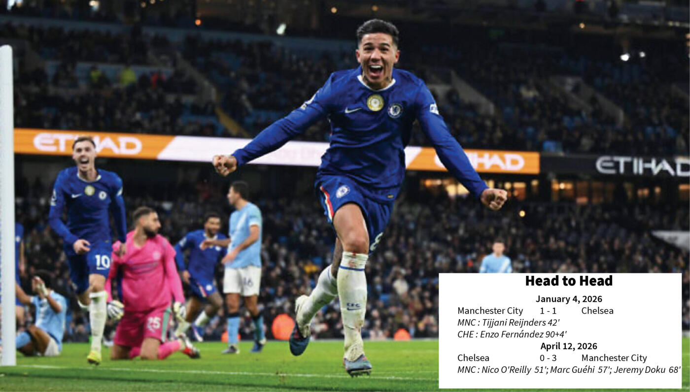 Zanin dar 7:30-ah FA Cup final Chelsea Vs Manchester City