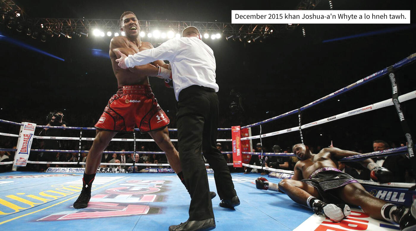 Joshua leh Whyte An intawng leh dawn