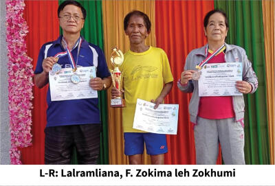 F. Zokima a la chuai lo