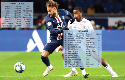 France - Ligue 1 PSG leh Lille ten nomawi an inchuh