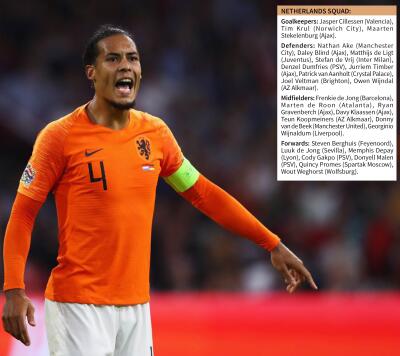 VVD tel lohna Netherlands squad an puang
