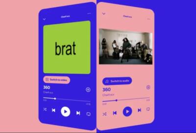 Spotify-in an platform-ah  music video tlangzarh dawn