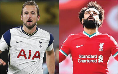 Premier League top scorer - Harry Kane nge Mohamed Salah?