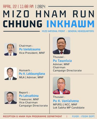 Kan candidate-ah kan lungrual - Tawnluia