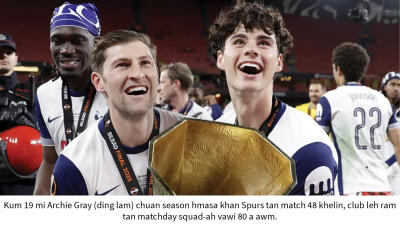 Europe club lianten substitute paruk an duh