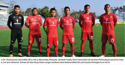 Mizoramin Police player pali koh belh
