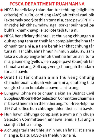 Ration card ennawn mek a ni; 'A dikin ration card i nei ang u' - FCSCA