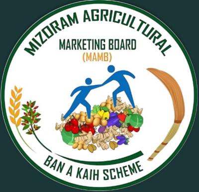 SCC-ah sawhthing man chawhrualin Rs 32.56; Sawhthing man hi kar 8 chhung a zâwnin hmang tawh