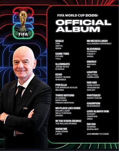 FIFA World Cup 2026 album a chhuak ta