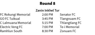 MFA Futsal League chhunzawm dawn